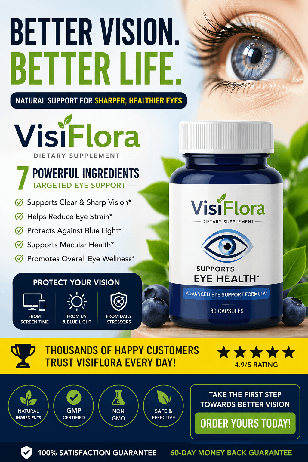 VisiFlora