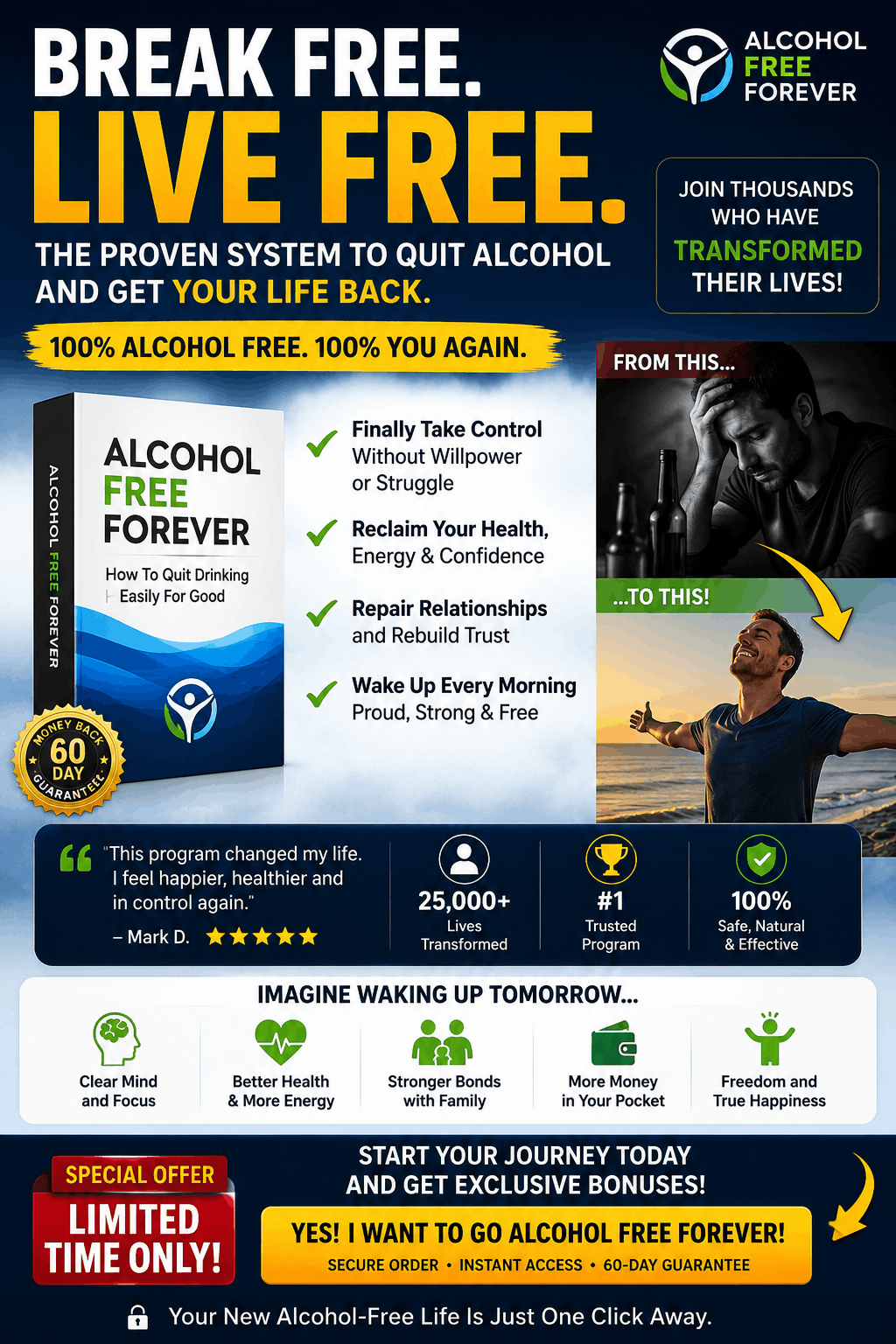 Alcohol Free Forever